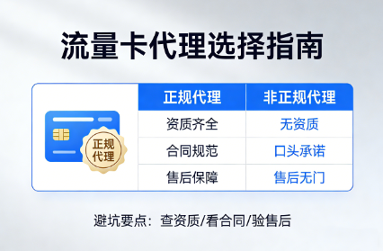 新手做流量卡代理 该怎么选择合作平台